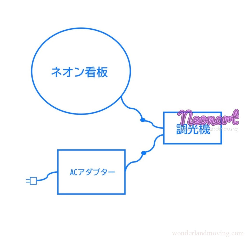 調光機